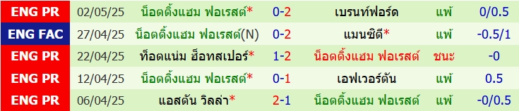 https://www.ballstep69.com/upload/68182db130453.jpg