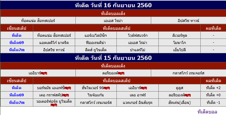 ติดต่อเรา