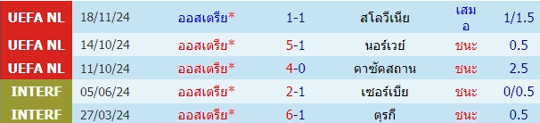 https://www.ballstep69.com/upload/67db5a998476d.jpg