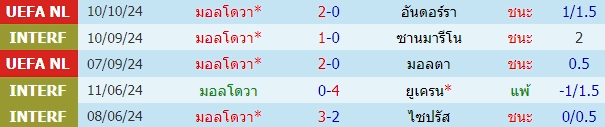 https://www.ballstep69.com/upload/67de0e0a29443.jpg