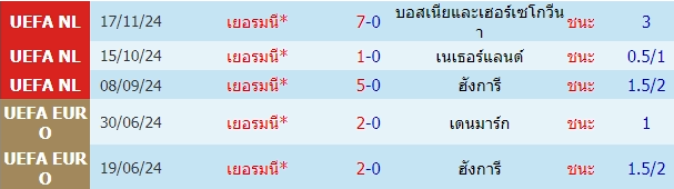 https://www.ballstep69.com/upload/67df5ae32fd94.jpg