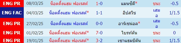 https://www.ballstep69.com/upload/67eb488daf71e.jpg