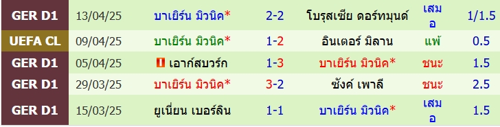 https://www.ballstep69.com/upload/67ff2ff0094fb.jpg
