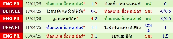 https://www.ballstep69.com/upload/680d3f67d1f57.jpg