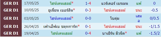 https://www.ballstep69.com/upload/682eae9e852b7.jpg