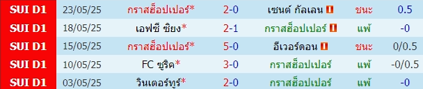 https://www.ballstep69.com/upload/683554dc0edf5.jpg