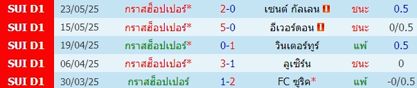 https://www.ballstep69.com/upload/683554e894405.jpg