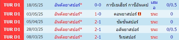 https://www.ballstep69.com/upload/68392ec01afce.jpg