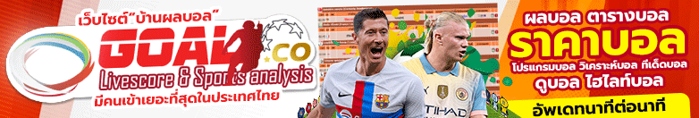 บอลวันนี้