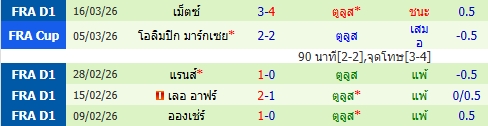 https://www.ballstep69.com/upload/69cefe8b31cab.jpg