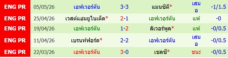 https://www.ballstep69.com/upload/6a00017d01dab.jpg