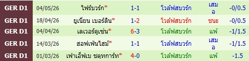 https://www.ballstep69.com/upload/6a081c0c0fac8.jpg