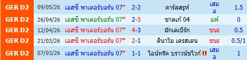 https://www.ballstep69.com/upload/6a137f24bb64b.jpg