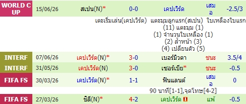 https://www.ballstep69.com/upload/6a3773aebbb8d.jpg