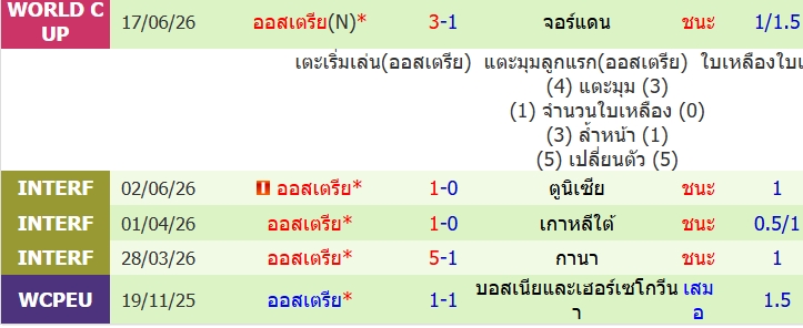 https://www.ballstep69.com/upload/6a38ab23f0867.jpg