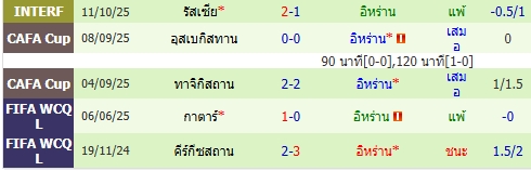https://www.ballstep69.com/upload/6a3e359a8b8ff.jpg