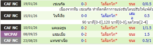 https://www.ballstep69.com/upload/6a4f4f86abfa8.jpg