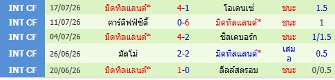 https://www.ballstep69.com/upload/6a61bbdf83ada.jpg